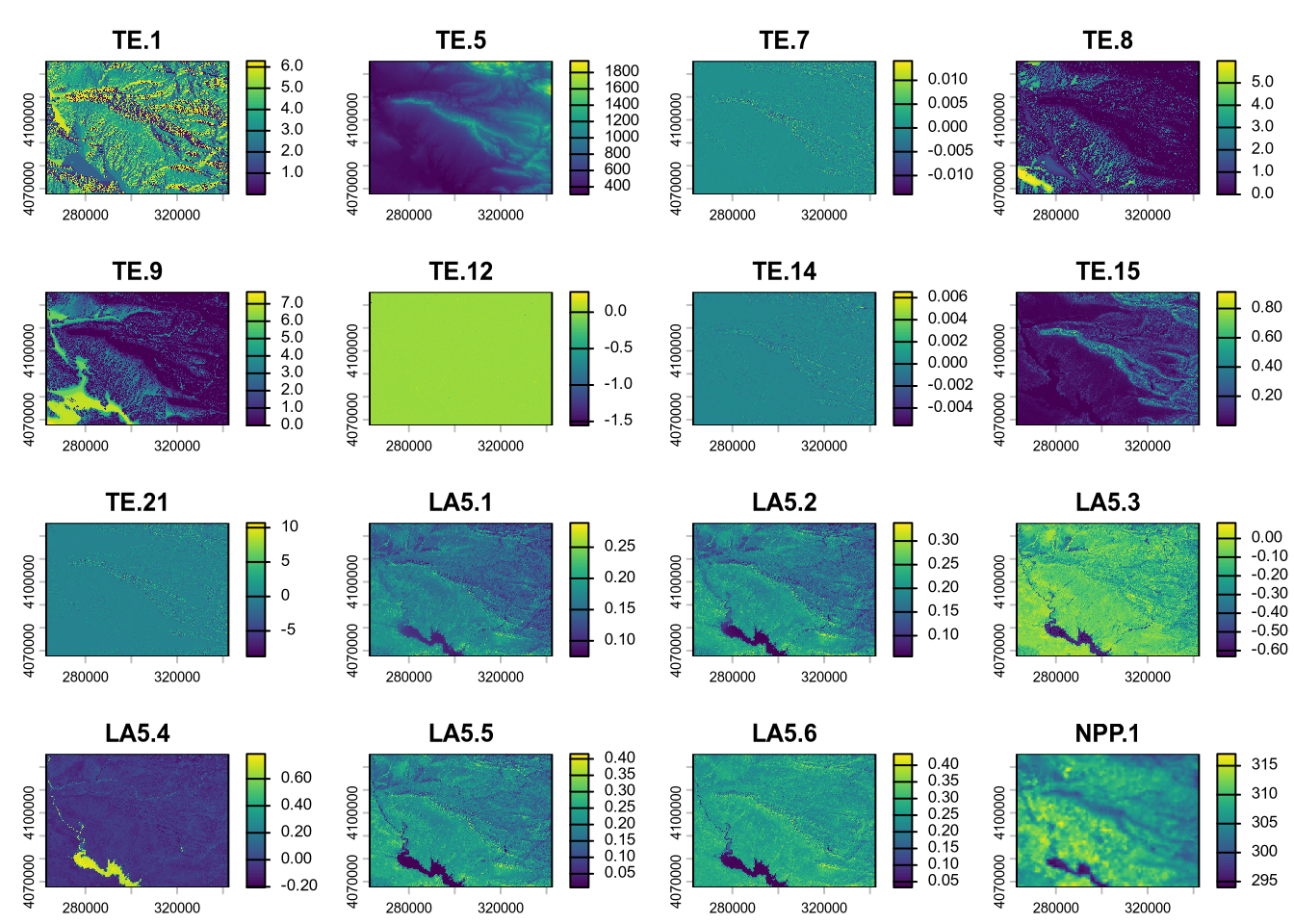 Covariates from soil depth model.